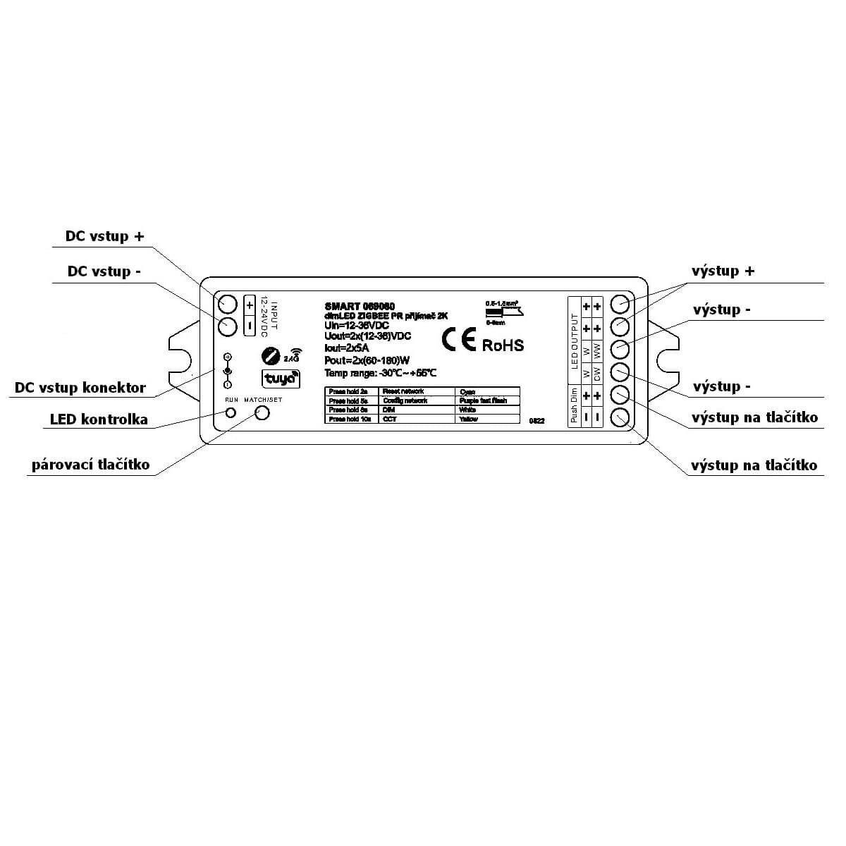 SMART přijímač dimLED ZIGBEE PR 2K 2v1 - náhled 2
