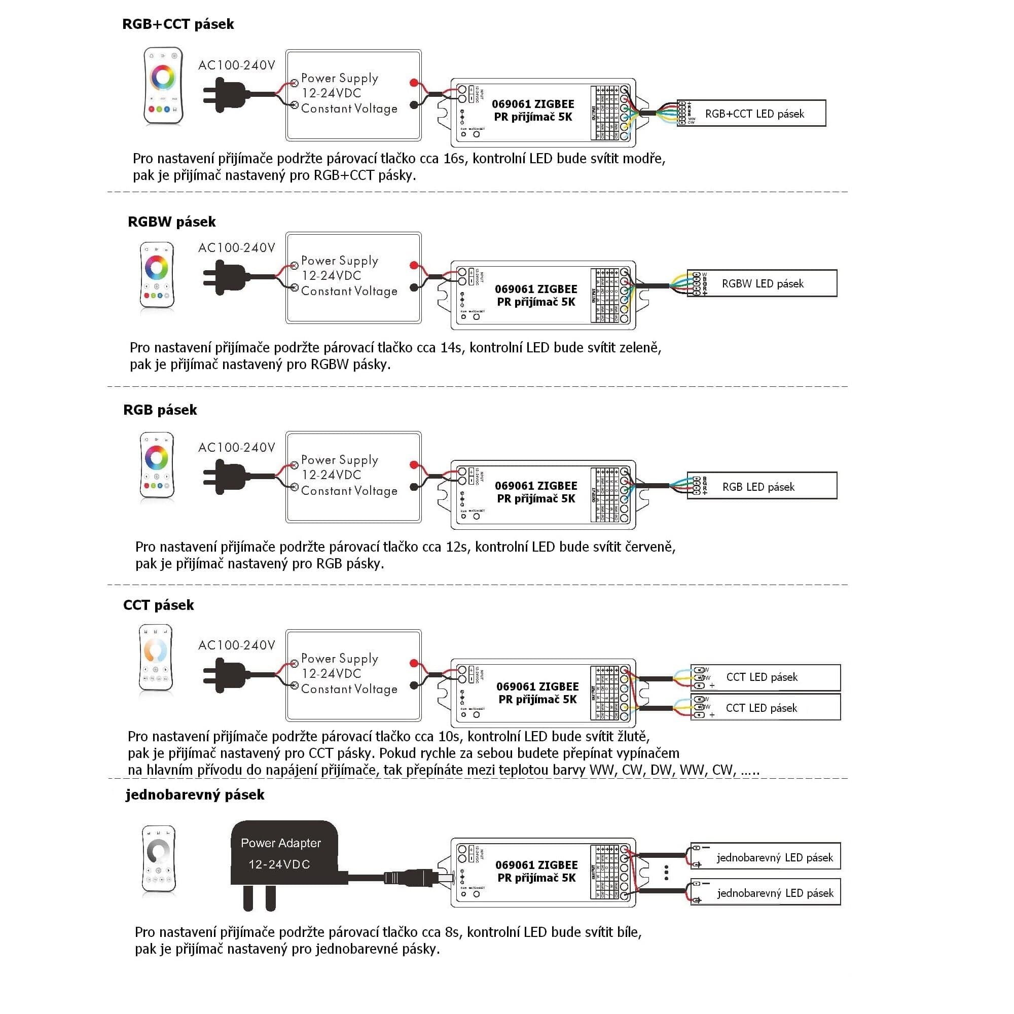 SMART přijímač dimLED ZIGBEE PR 5K 5v1 - náhled 3