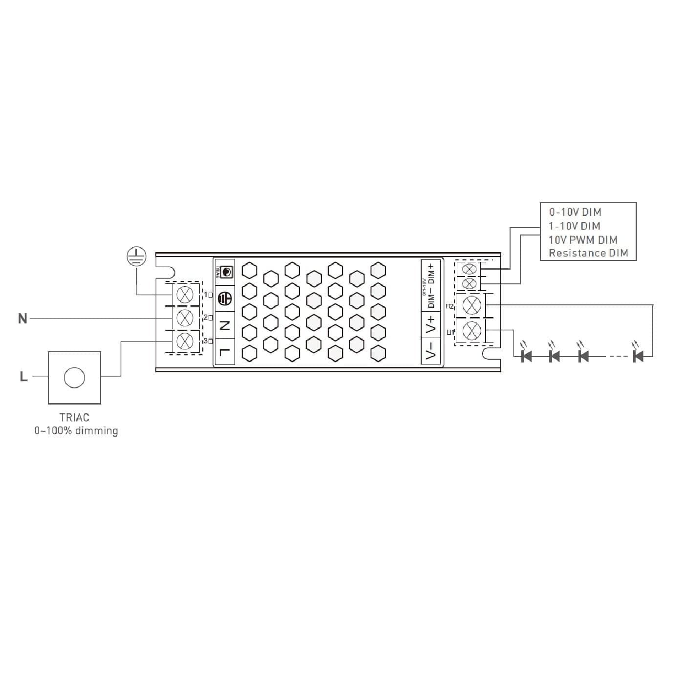 LED zdroj 24V 100W zdroj DIM20-24-100 - náhled 2