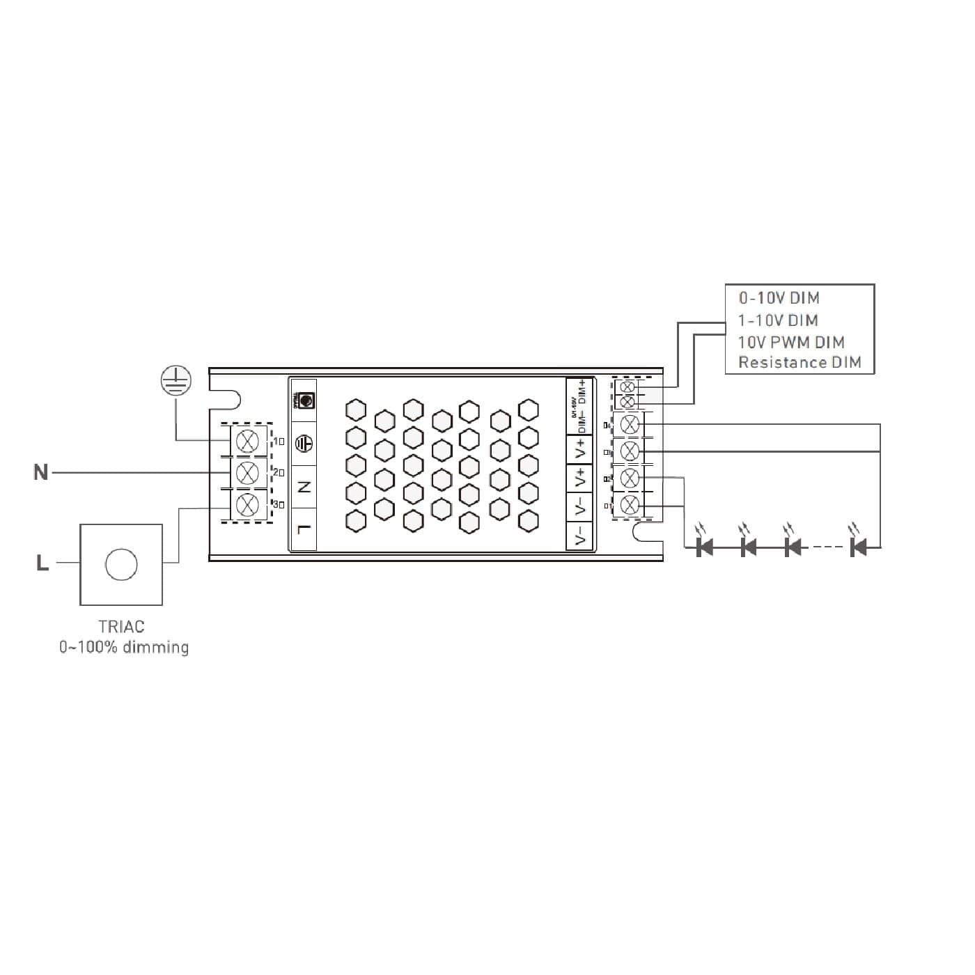 LED zdroj 24V 200W zdroj DIM20-24-200 - náhled 2