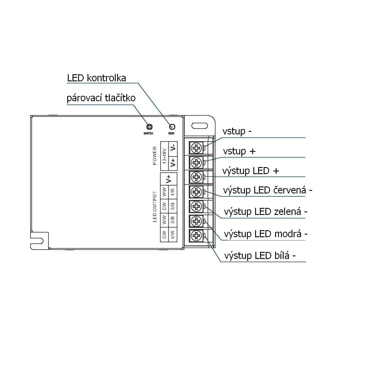 Přijímač dimLED PR 4K8A 4v1 - náhled 4