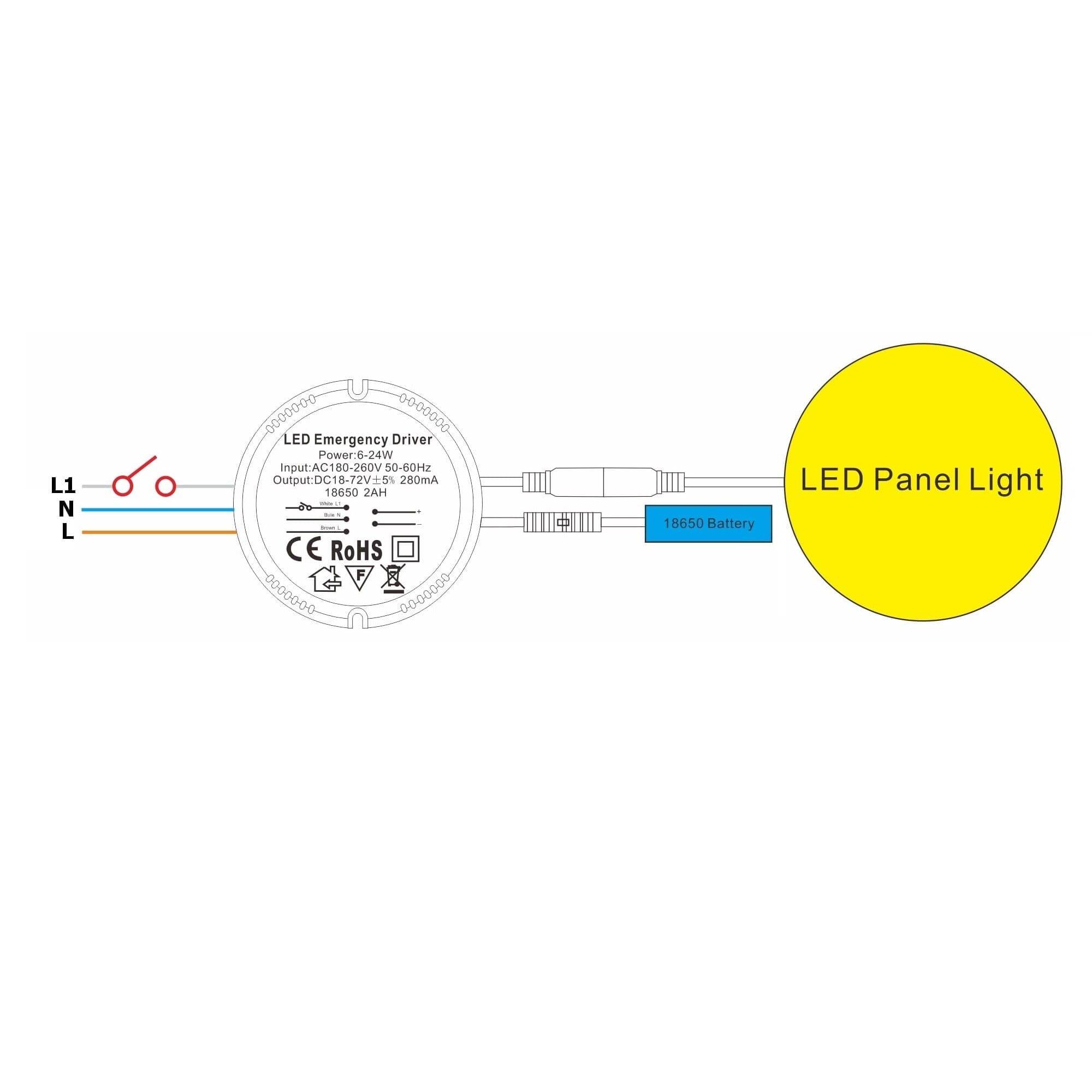 Nouzový modul LP624W pro LED panely 6-24W - - náhled 2