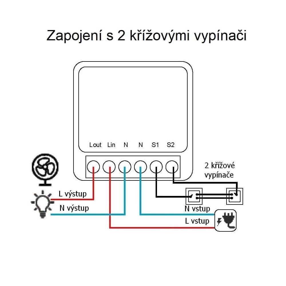 SMART Zigbee switch (spínač) ZB2 - náhled 4