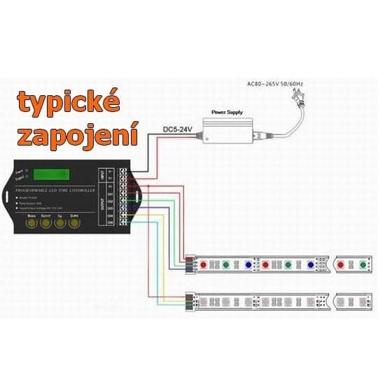 Programovatelný ovladač USB 5CH 20A pro LED - náhled 3