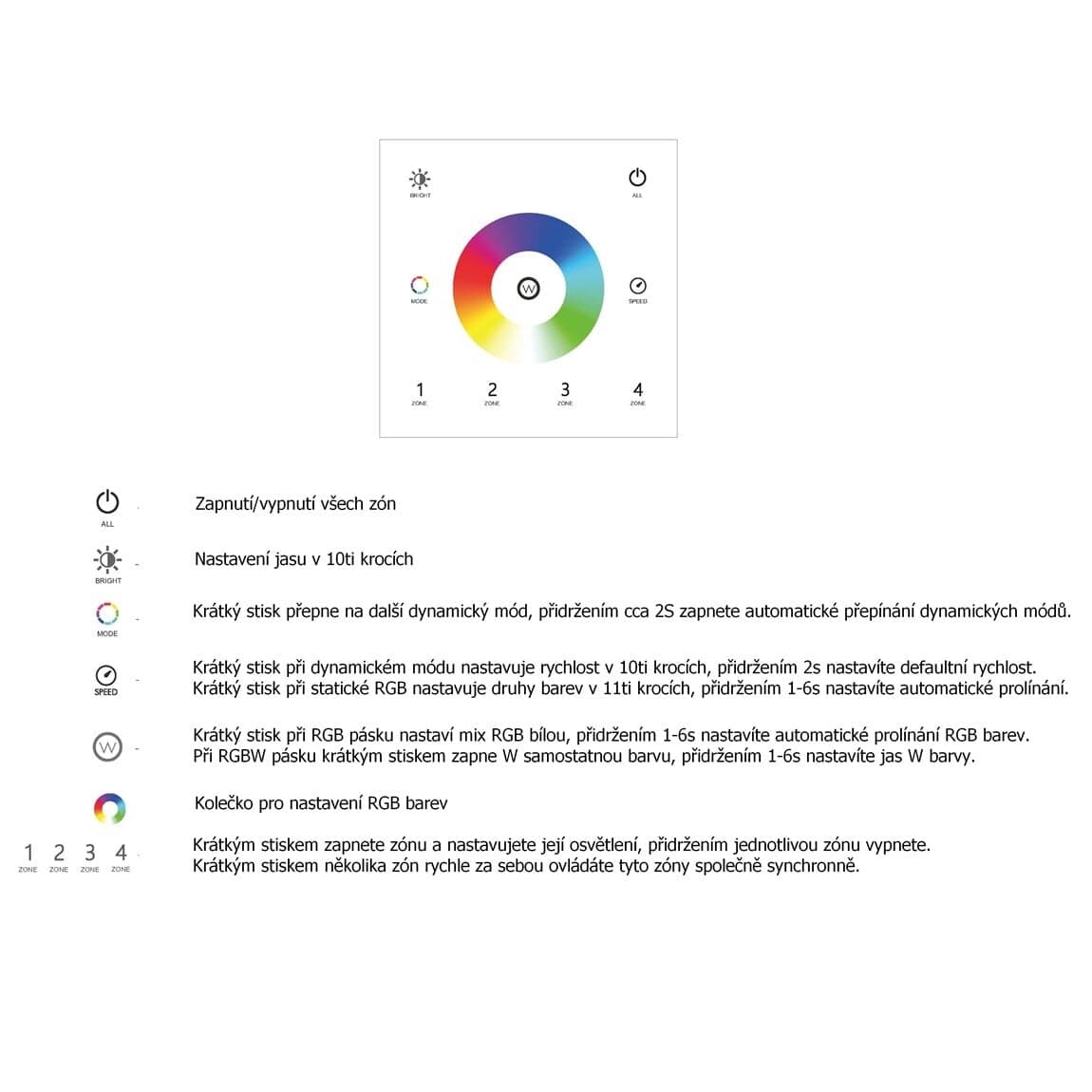Ovladač dimLED OV PNS RGB a RGBW 4CH - náhled 4
