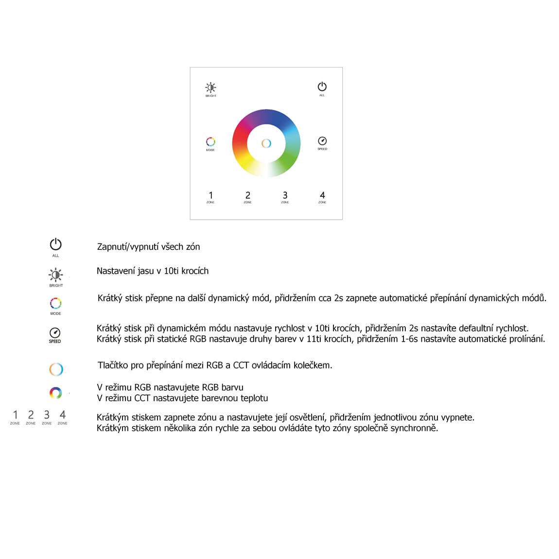 Ovladač dimLED OV PNS RGBCCT 5v1 4CH - náhled 5
