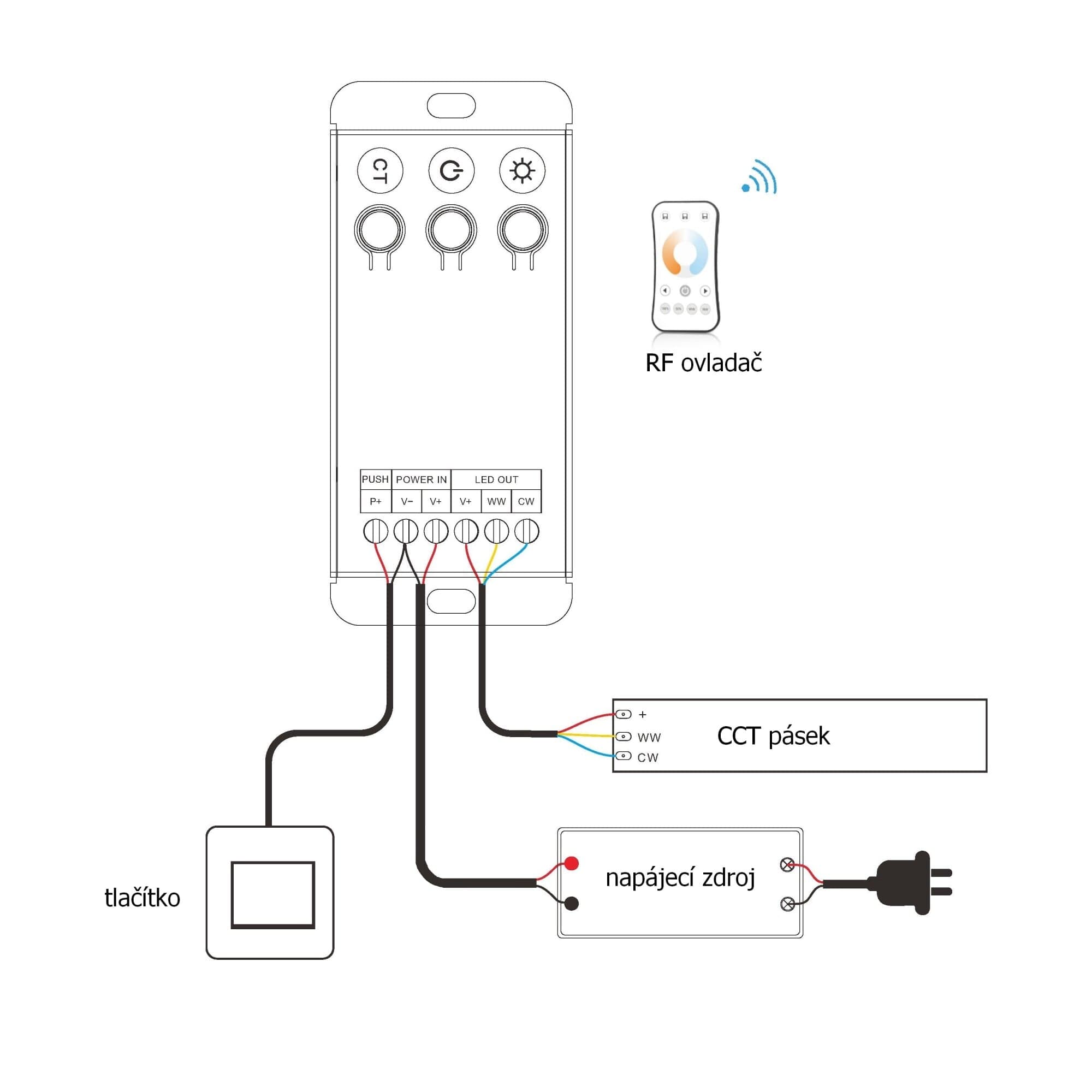 Přijímač dimLED PR CCT3 - náhled 5