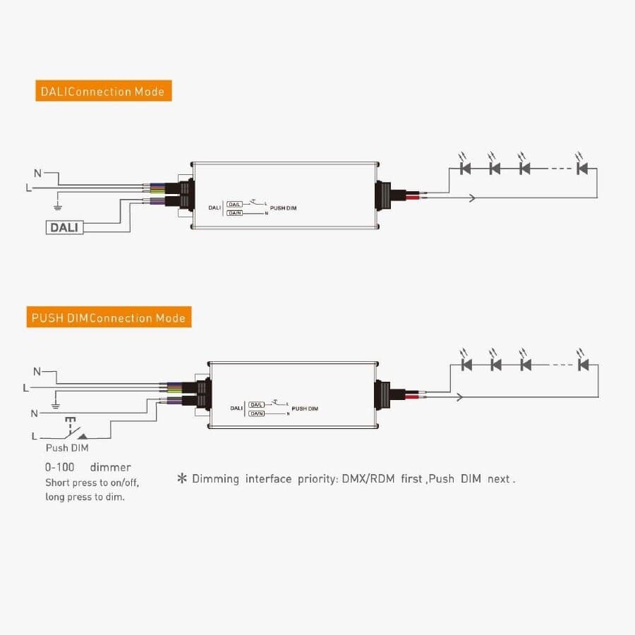 DALI LED zdroj 12V 200W DT6 DA-12-200 - náhled 3