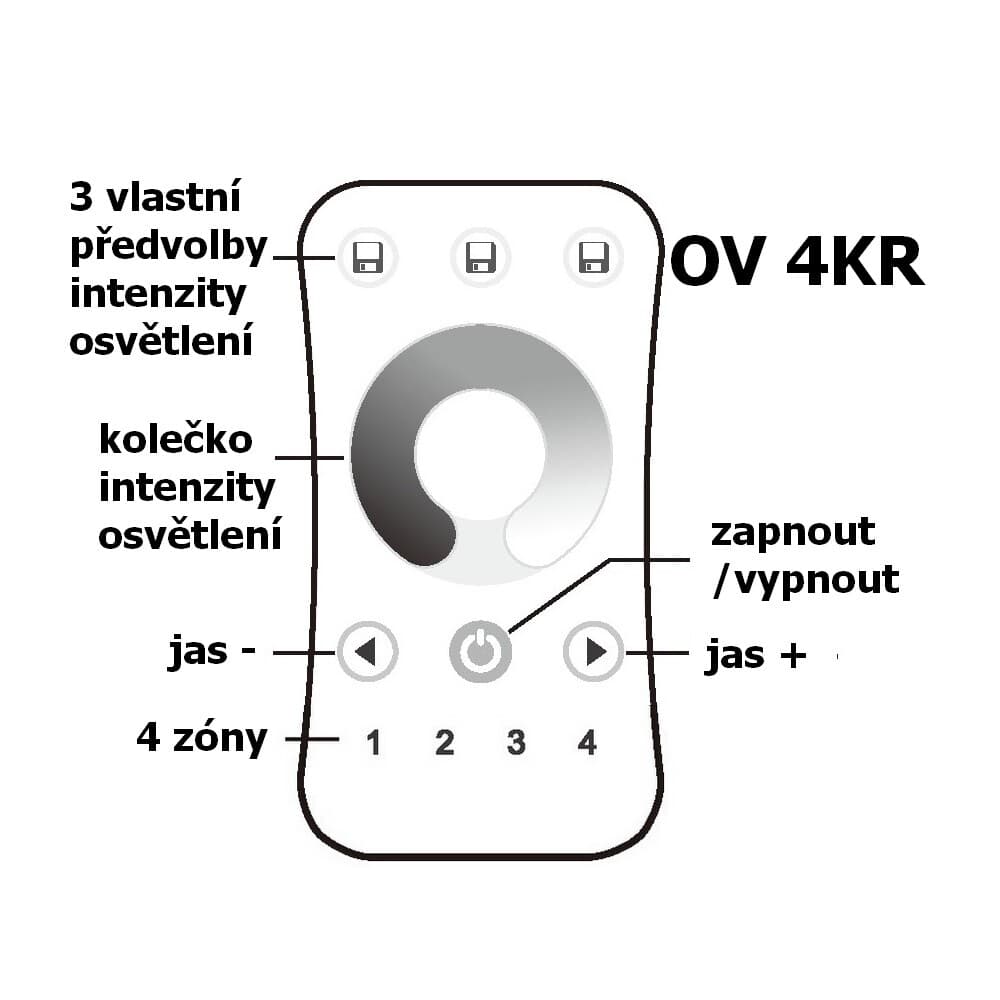 Ovladač dimLED OVS 4KR - náhled 5