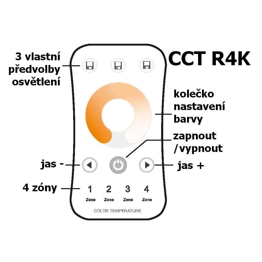Ovladač dimLED OVS CCT R4K - náhled 5