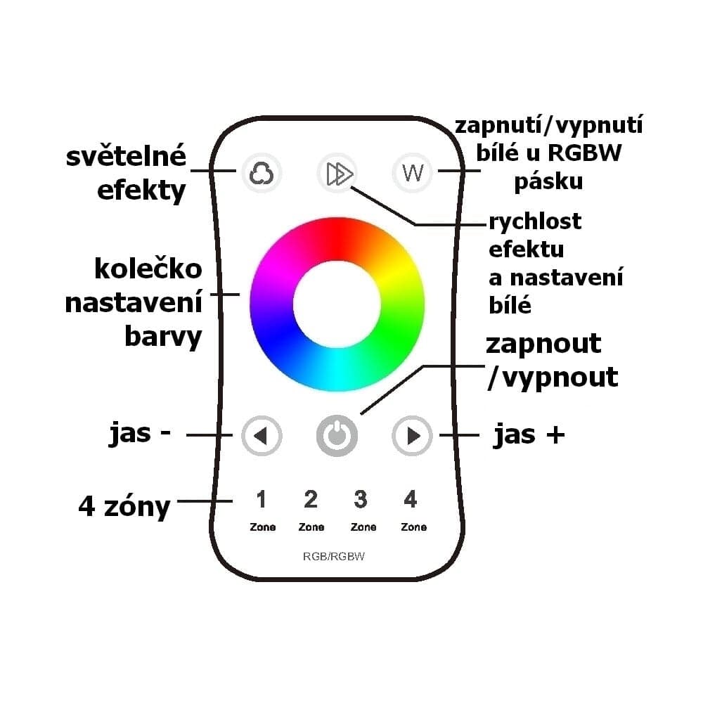 Ovladač dimLED OVS RGBW 4KR - náhled 4