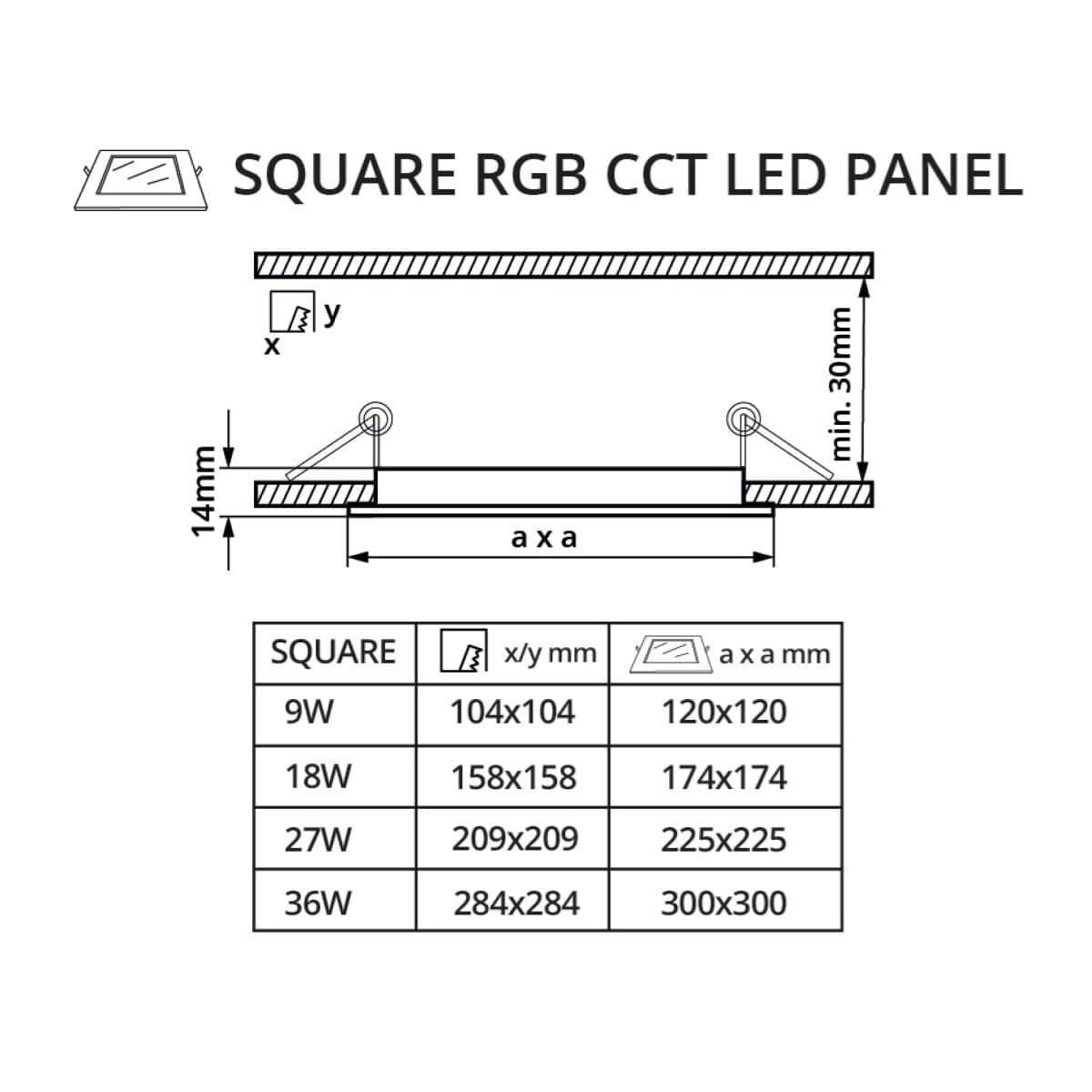 LED panel 24V 9W RGBCCT 24HW9 čtverec - RGBCCT - náhled 3
