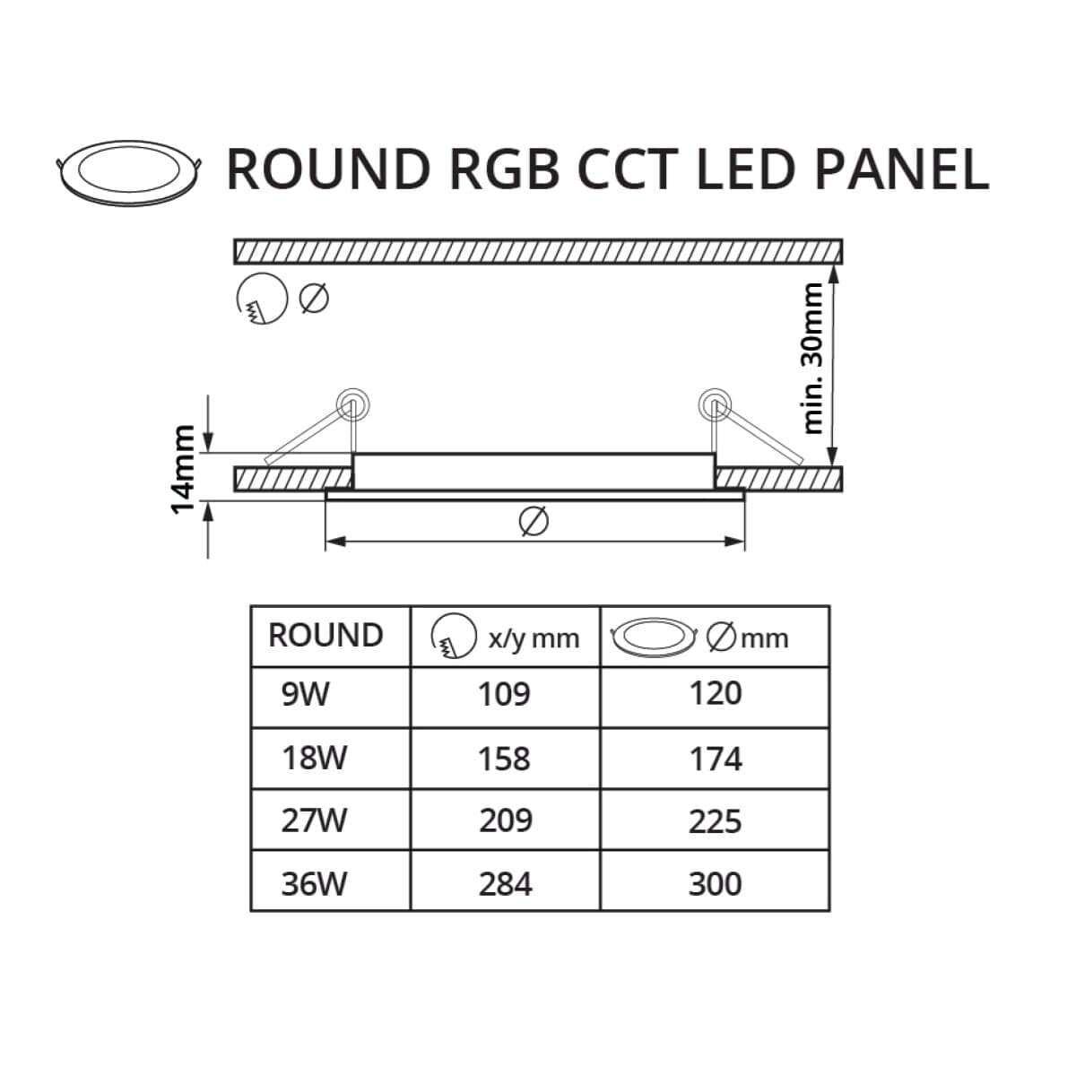 LED panel 24V 18W RGBCCT 24KW18 kulatý - RGBCCT - náhled 3