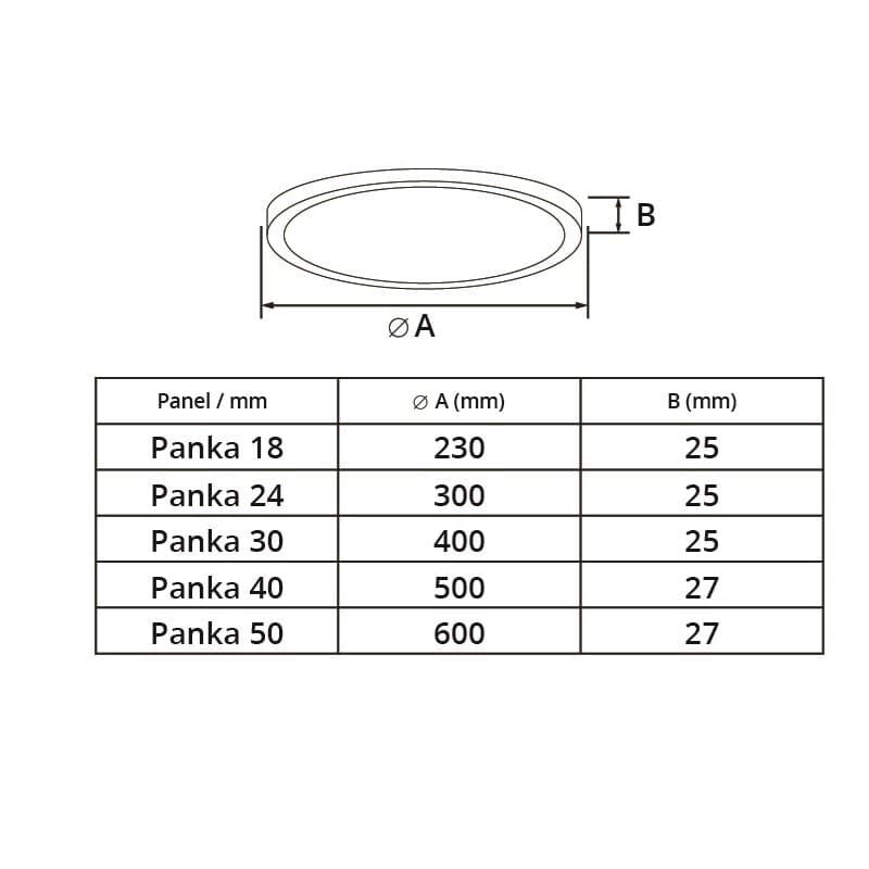 LED panel PANKA 50W CCT bílé kulaté stropní - náhled 4