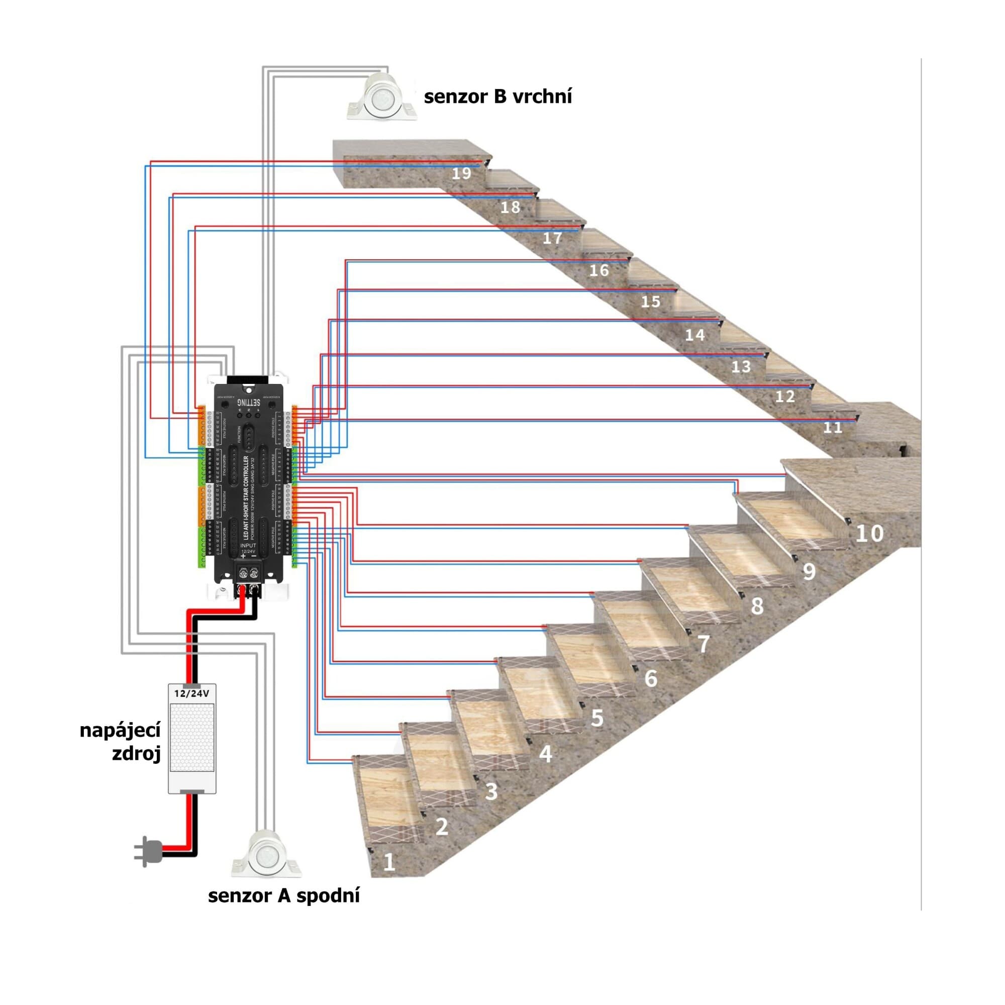 LED ovladač 32BLS pro osvětlení schodiště - náhled 2