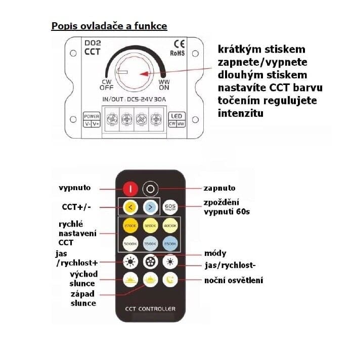 LED ovladač stmívač RFM CCT 30A - náhled 4