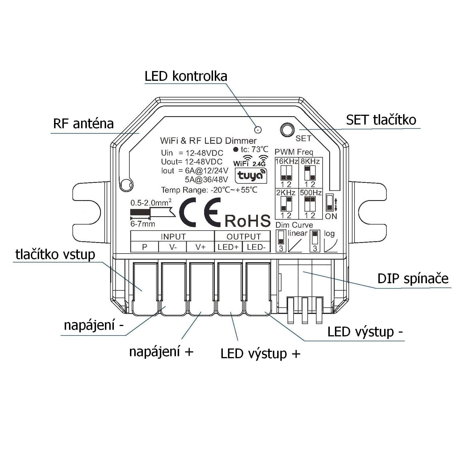 Přijímač dimLED PR mini M1K6A - náhled 4