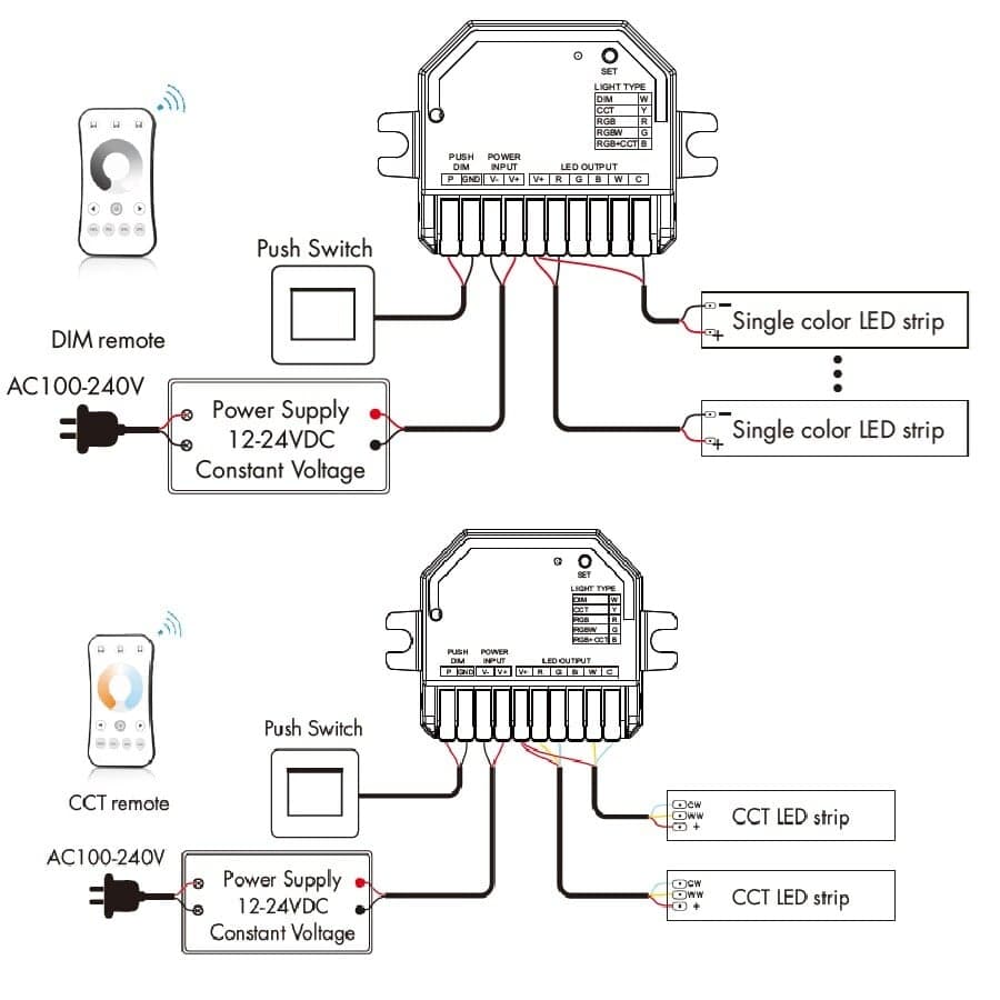 Přijímač dimLED PR mini M5K2A - náhled 3
