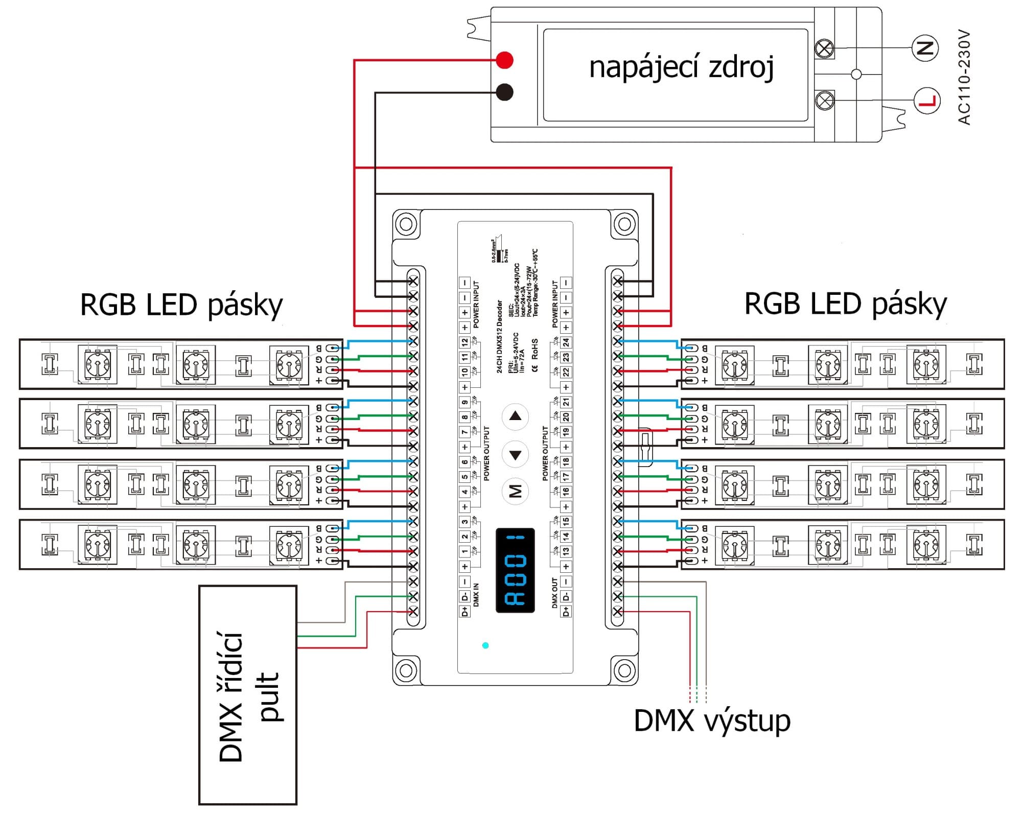 DMX dimLED dekodér 24CH DIN - náhled 2