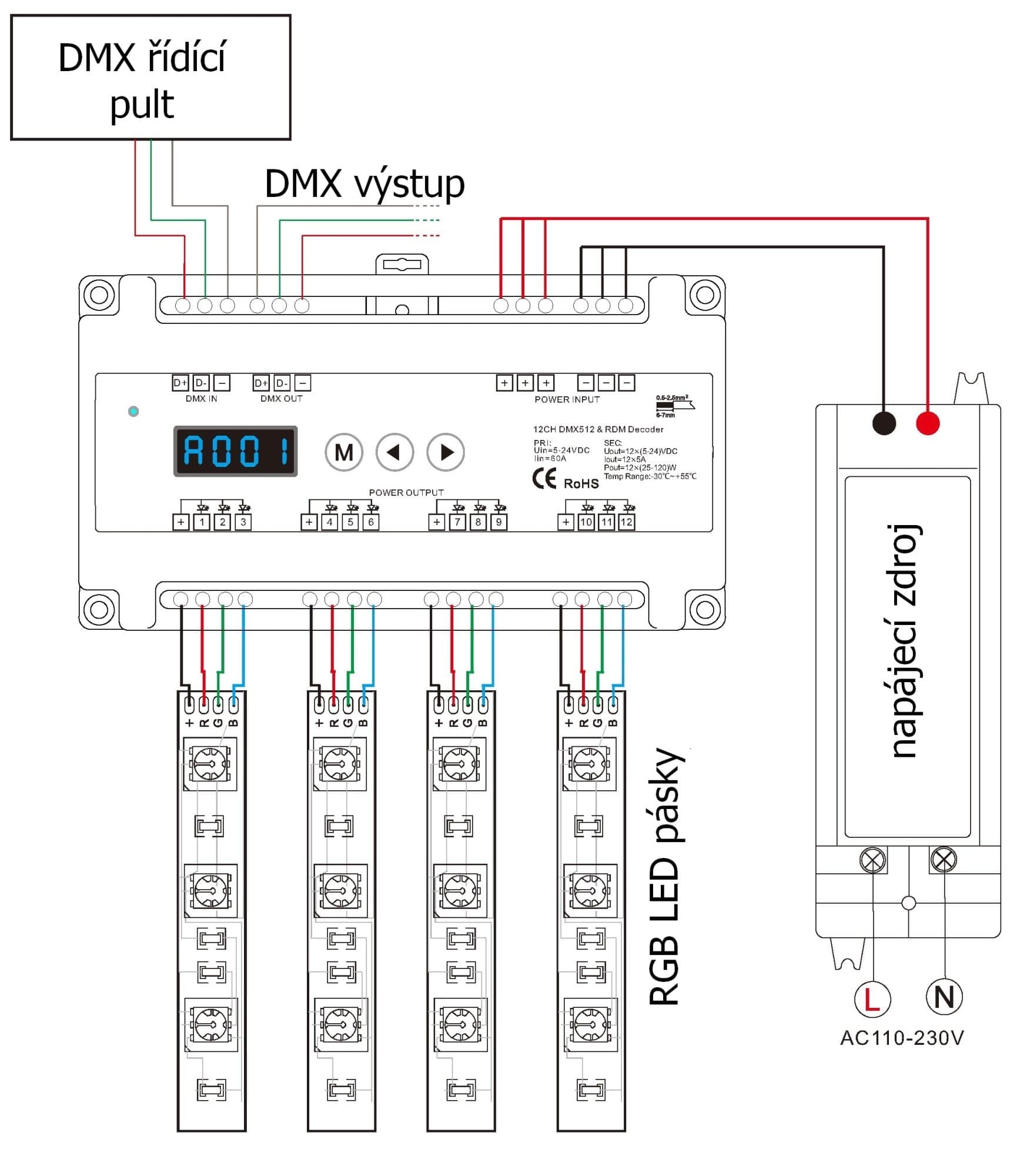 DMX dimLED dekodér 12CH DIN - náhled 3