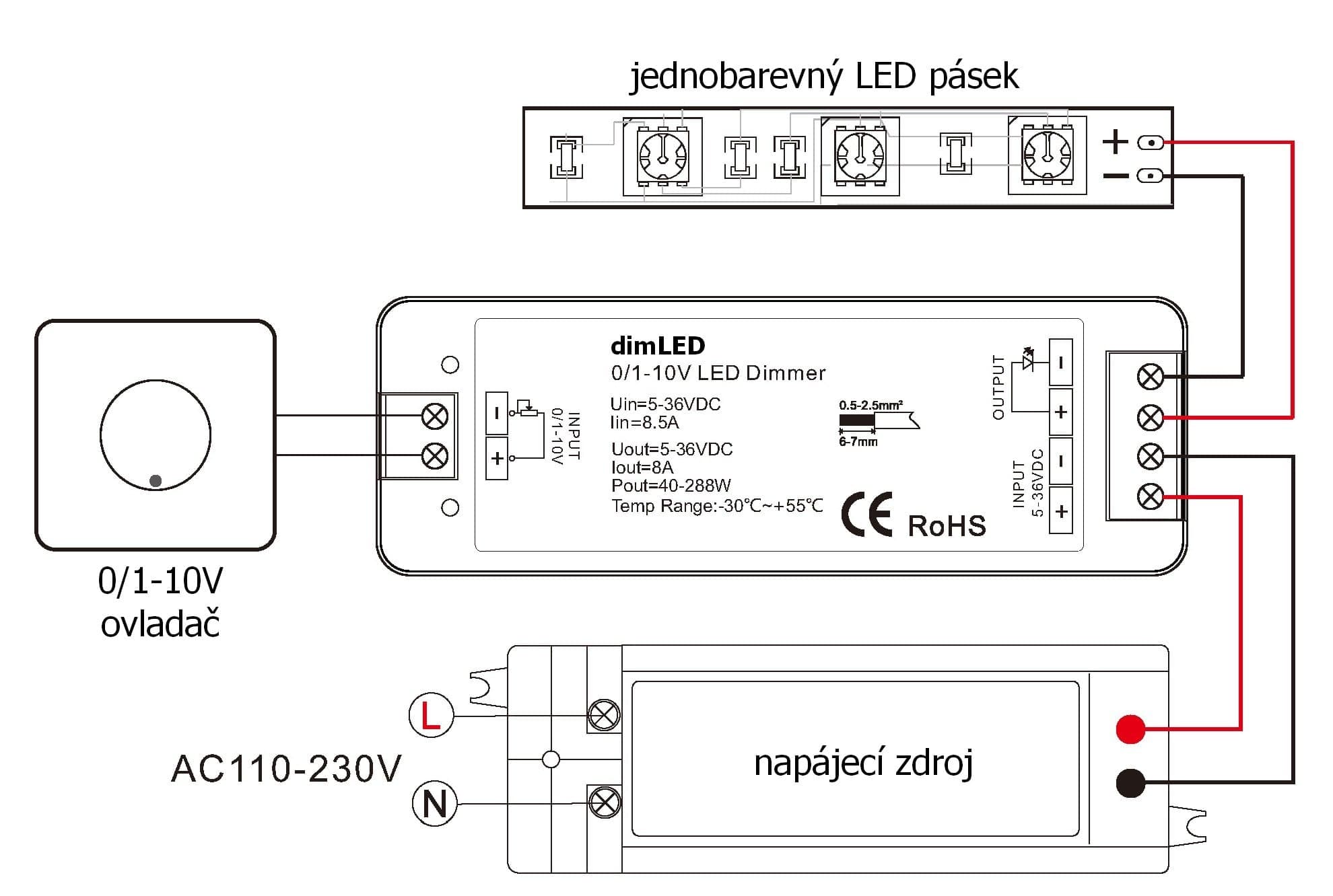 dimLED stmívač 0/1-10V 8A - náhled 2