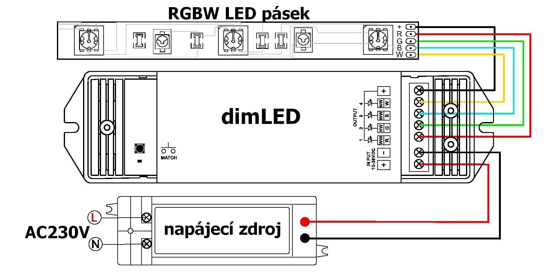Přijímač dimLED PR RGBW2 4v1 - náhled 3