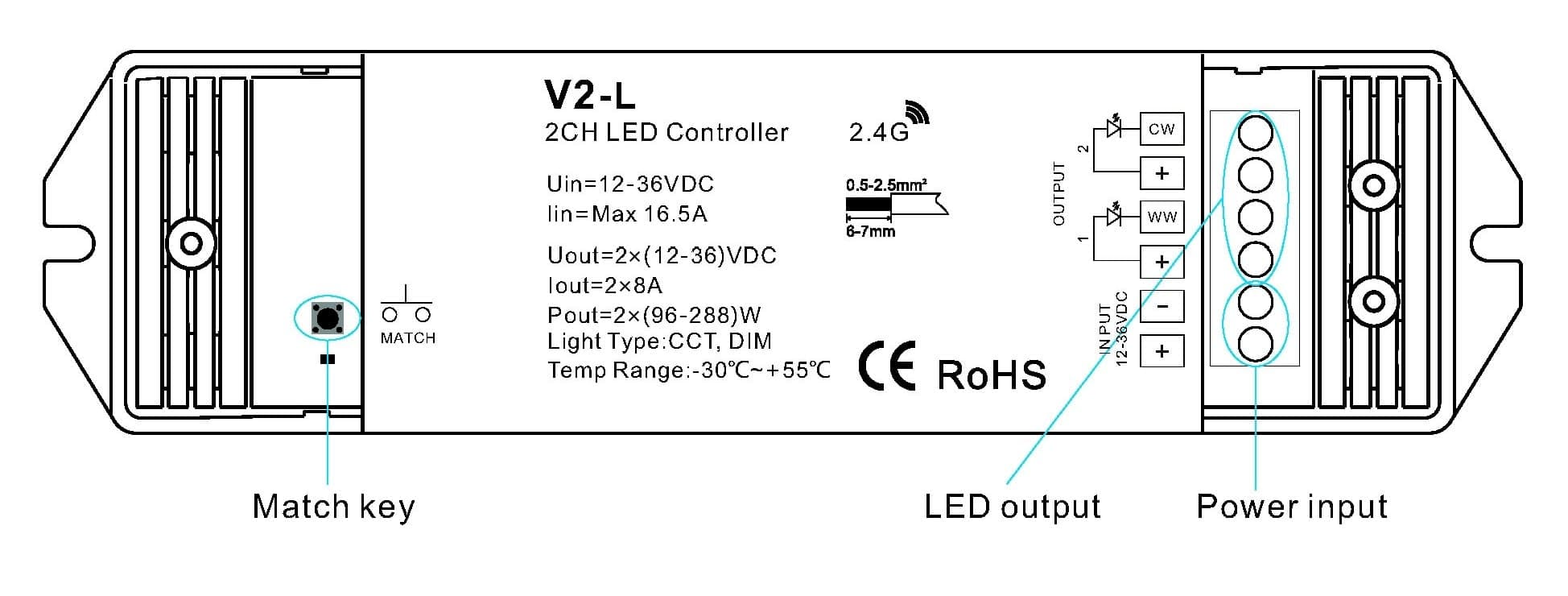 Přijímač dimLED PR CCT2 2v1 - náhled 3