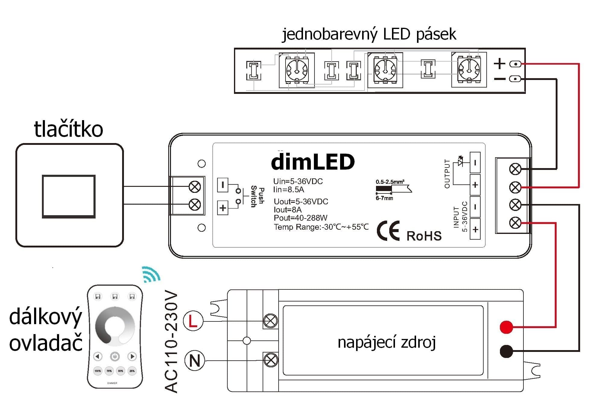 Přijímač dimLED PR 1KRF - náhled 3