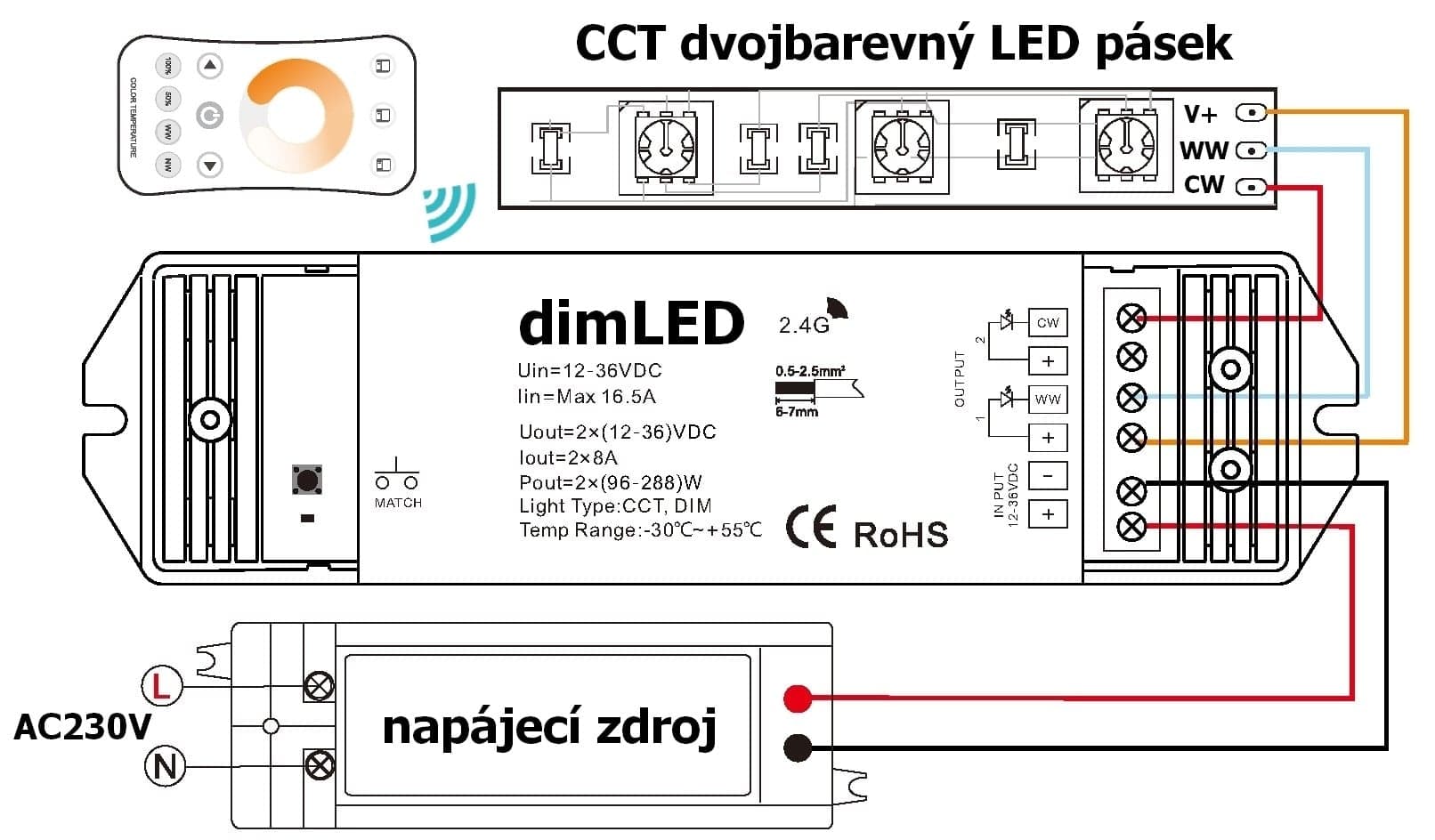 Přijímač dimLED PR CCT2 2v1 - náhled 4