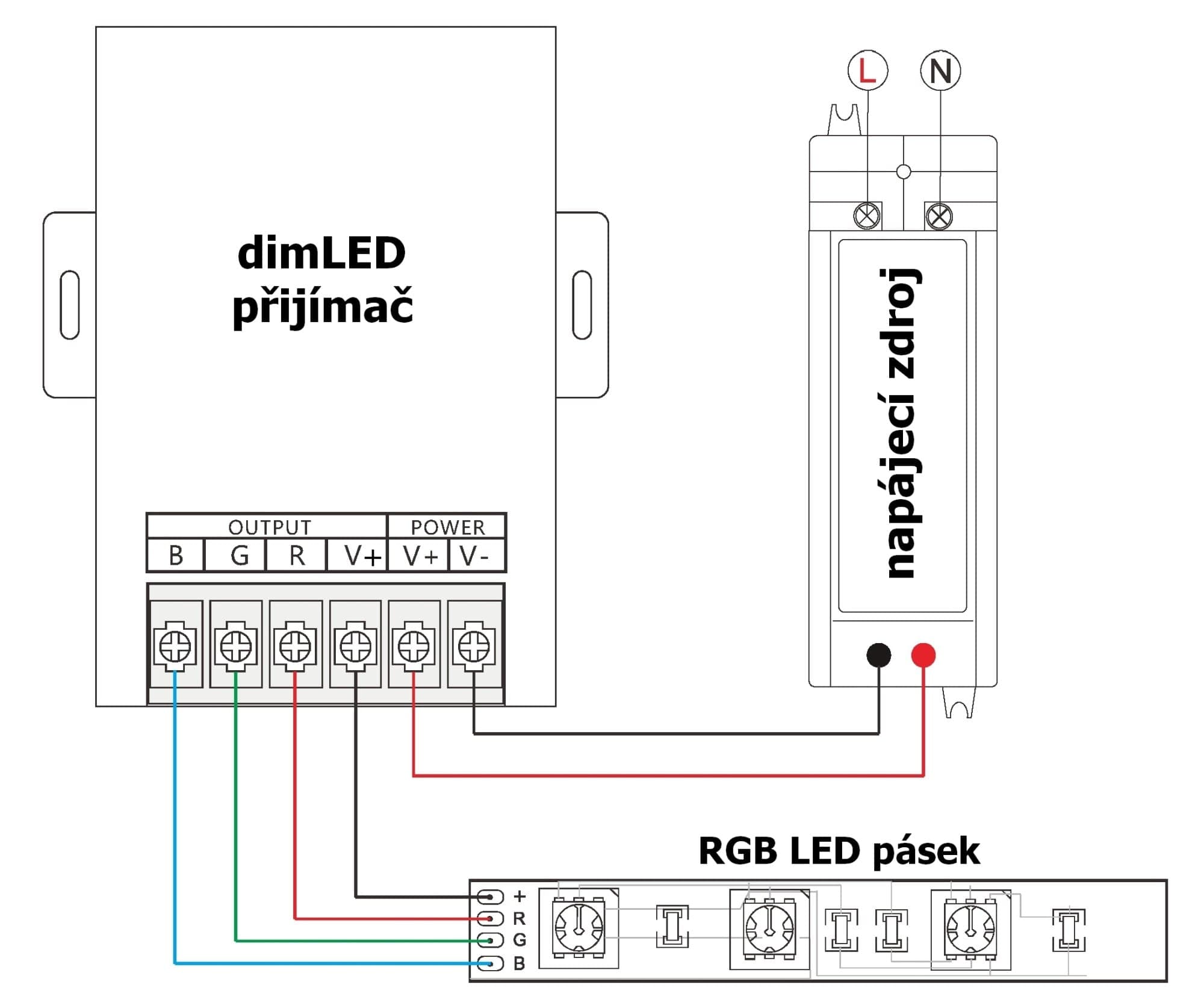Přijímač dimLED PR RGB2 3v1 - náhled 5