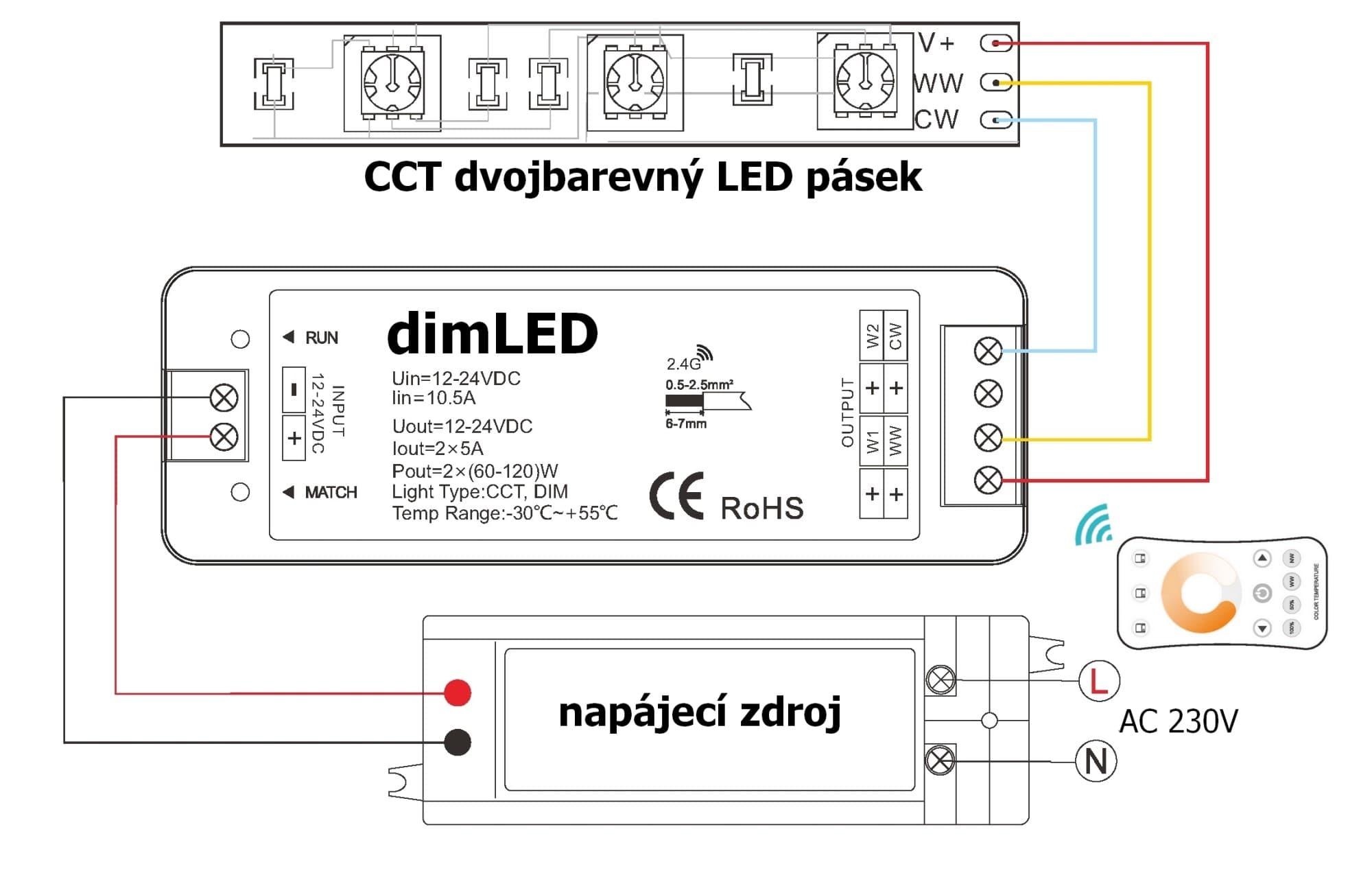 Přijímač dimLED PR CCT1 2v1 - náhled 5