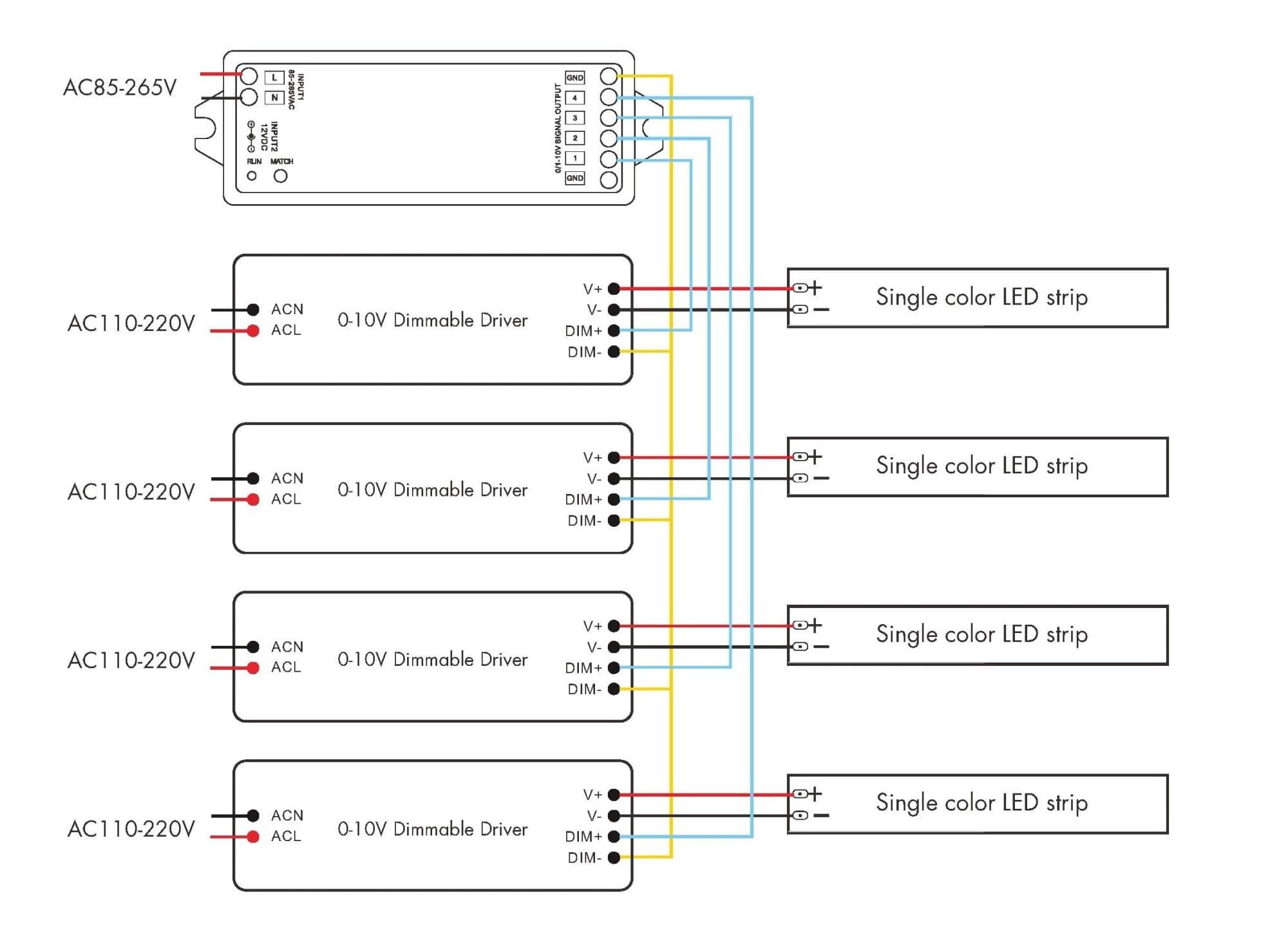 Ovladač dimLED RF 0-10V 4CH - náhled 2