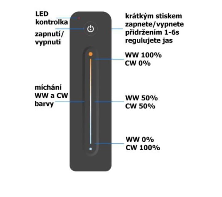 Ovladač dimLED OV LINEA CCT - náhled 3