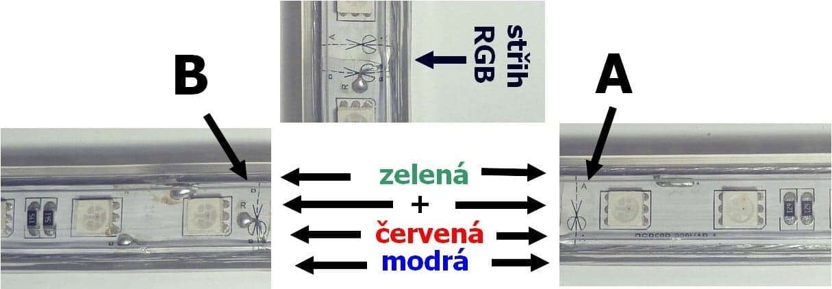 LED pásek 230V5 RGB 230V - náhled 2