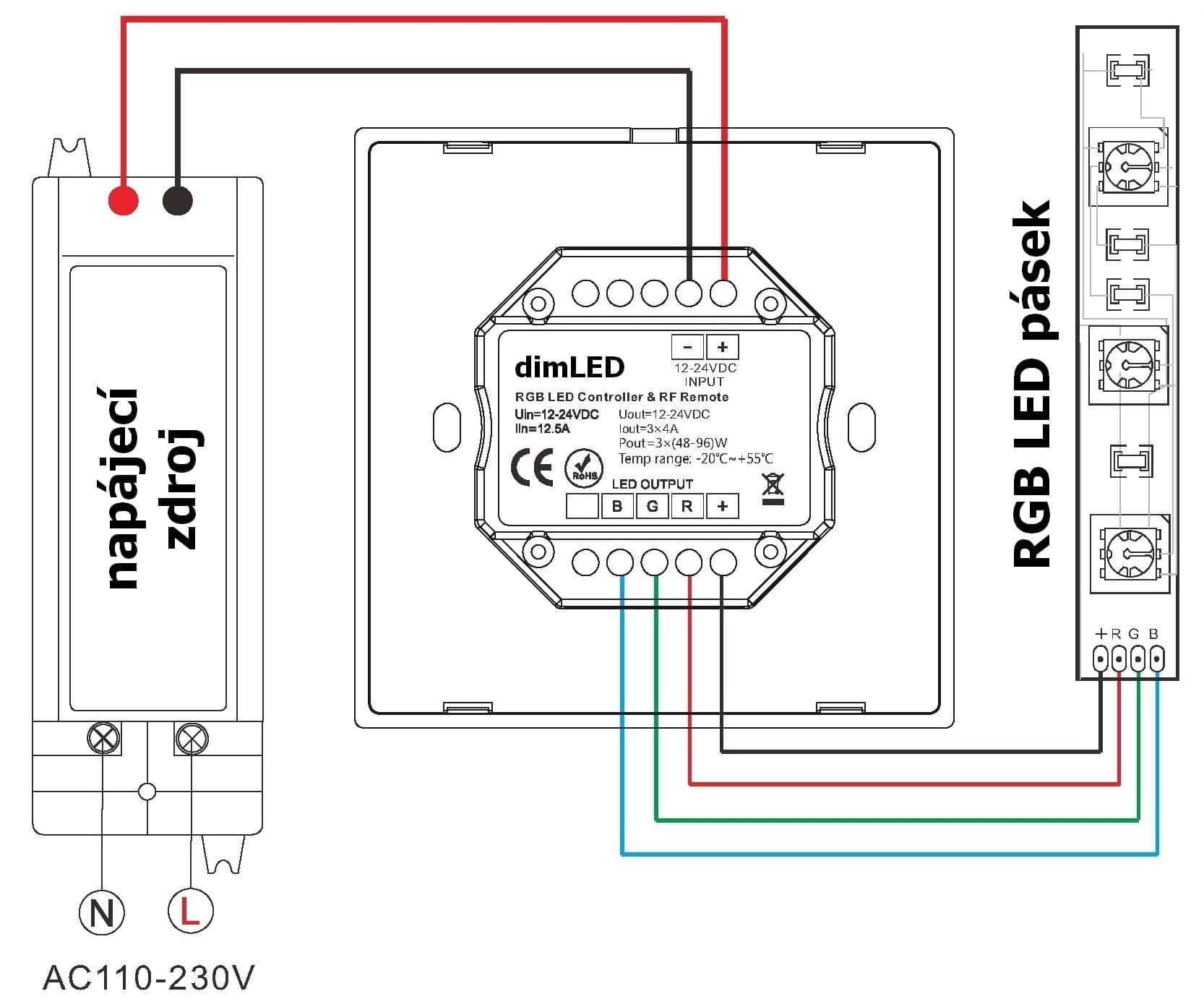 Ovladač dimLED OV DUPLEX RGB 3K - náhled 2