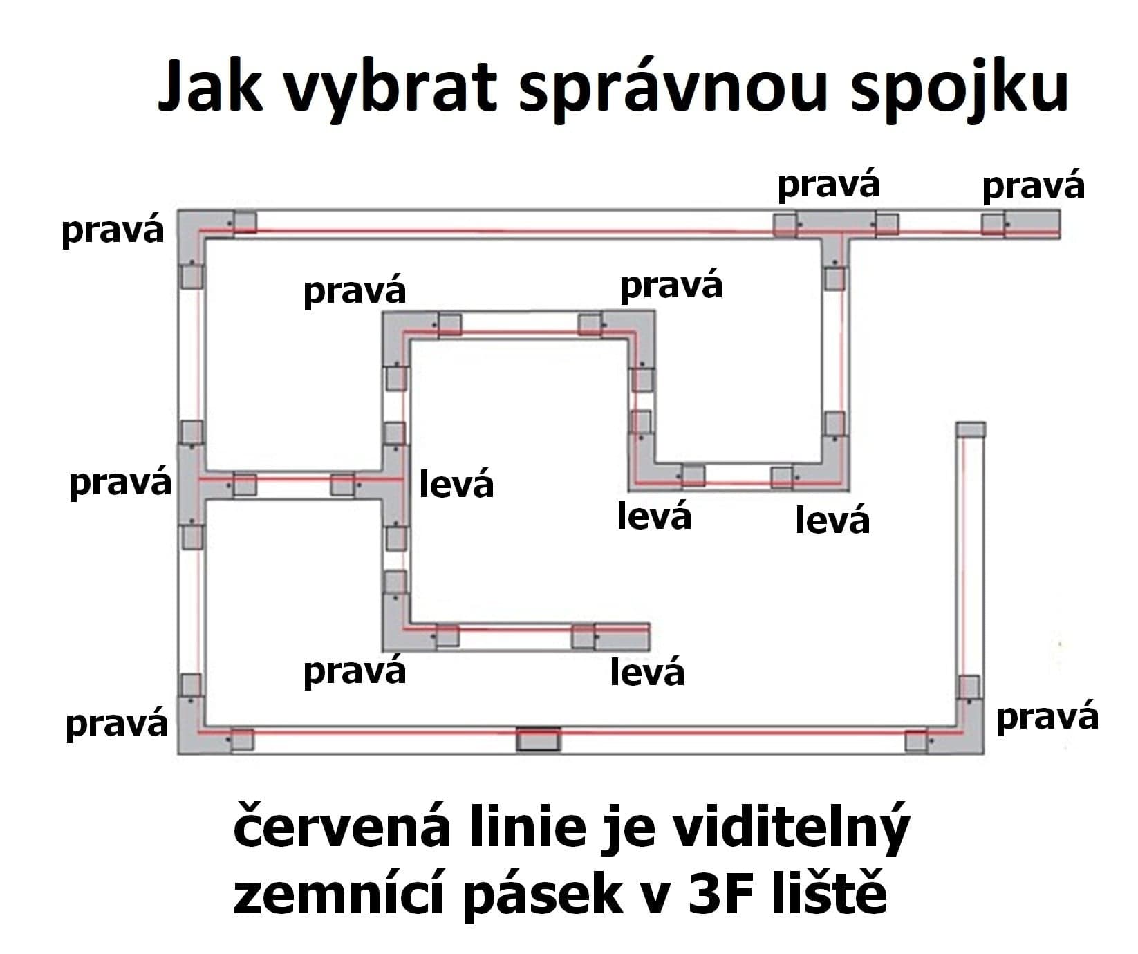 T spojka pro 3F lištu - náhled 4