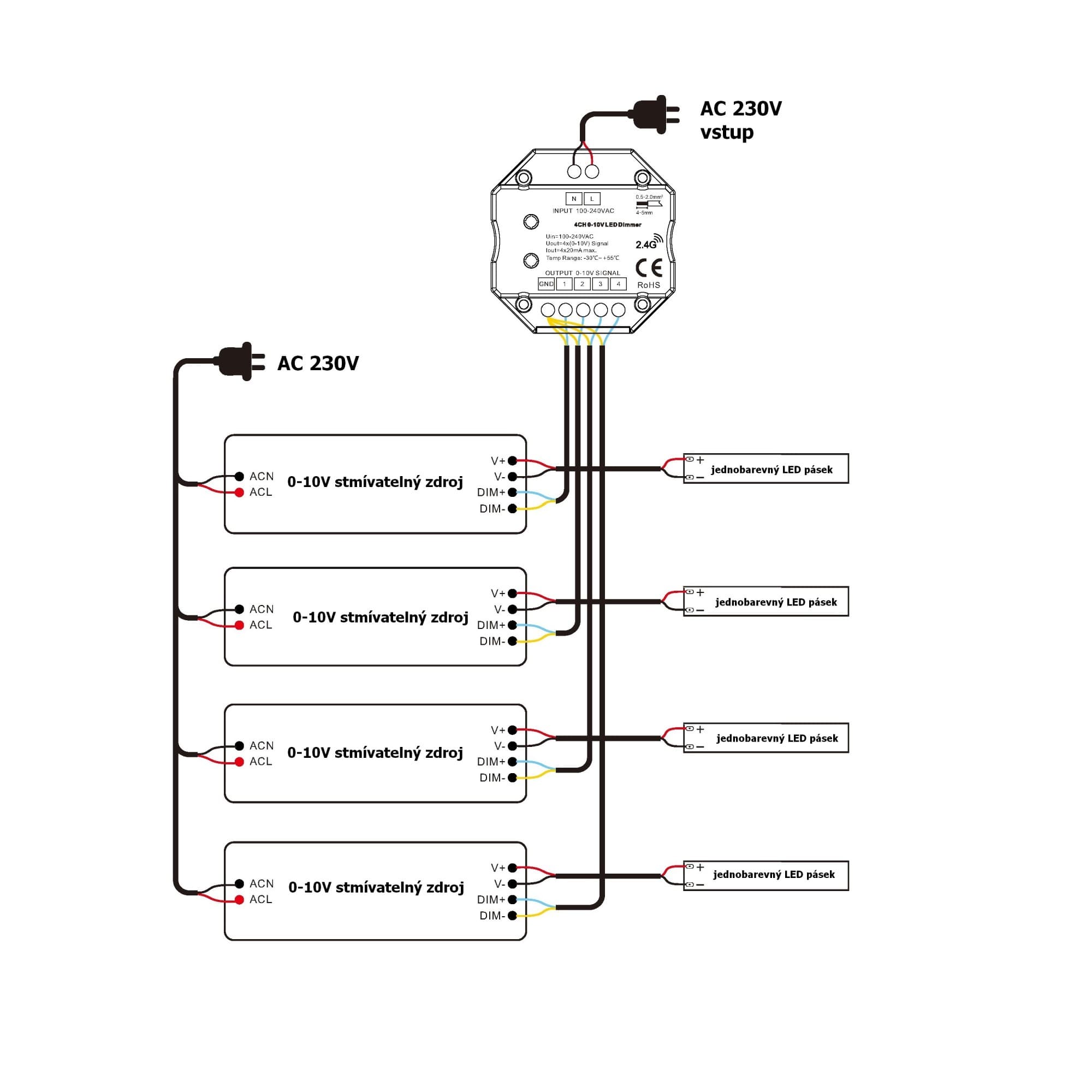Ovladač dimLED OV 230V 0-10V RF K4 - náhled 5