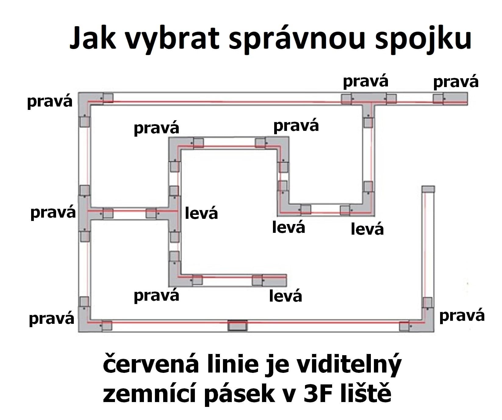 I spojka dlouhá s připojením pro Z3F lištu - náhled 2