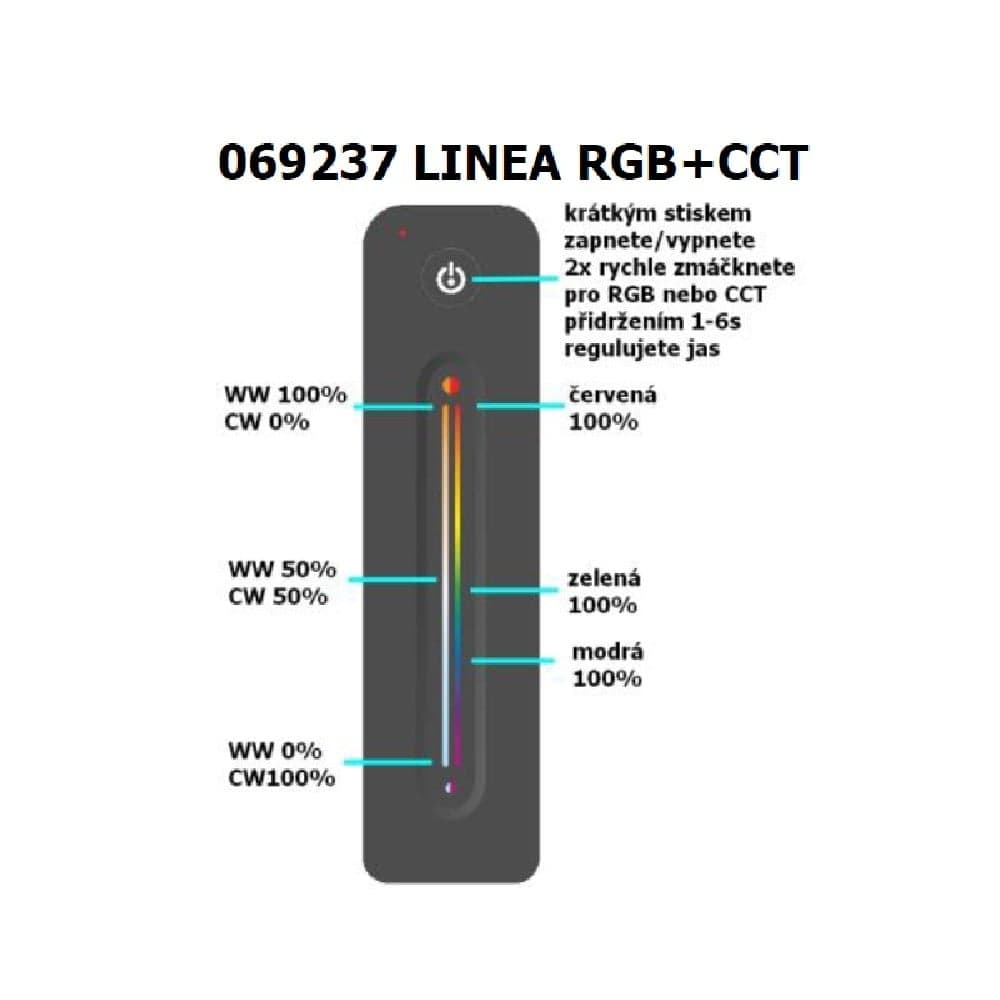Ovladač dimLED OV LINEA RGB+CCT - náhled 3