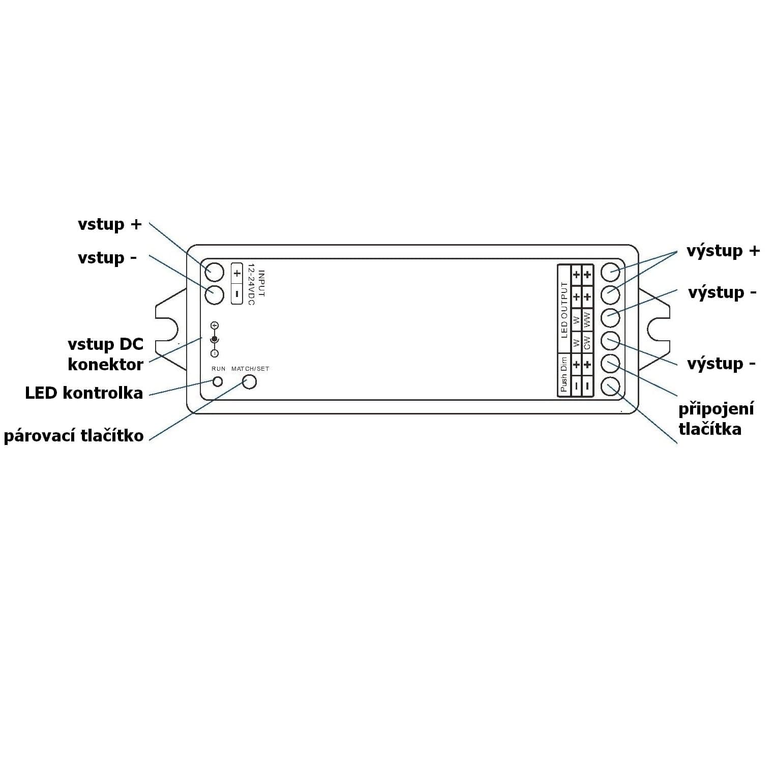 SMART přijímač dimLED Tuya PR 2K 2v1 - náhled 4