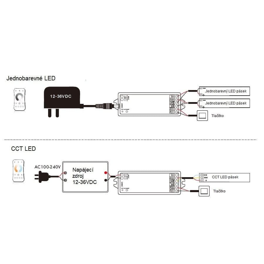 SMART přijímač dimLED Tuya PR 2K 2v1 - náhled 5