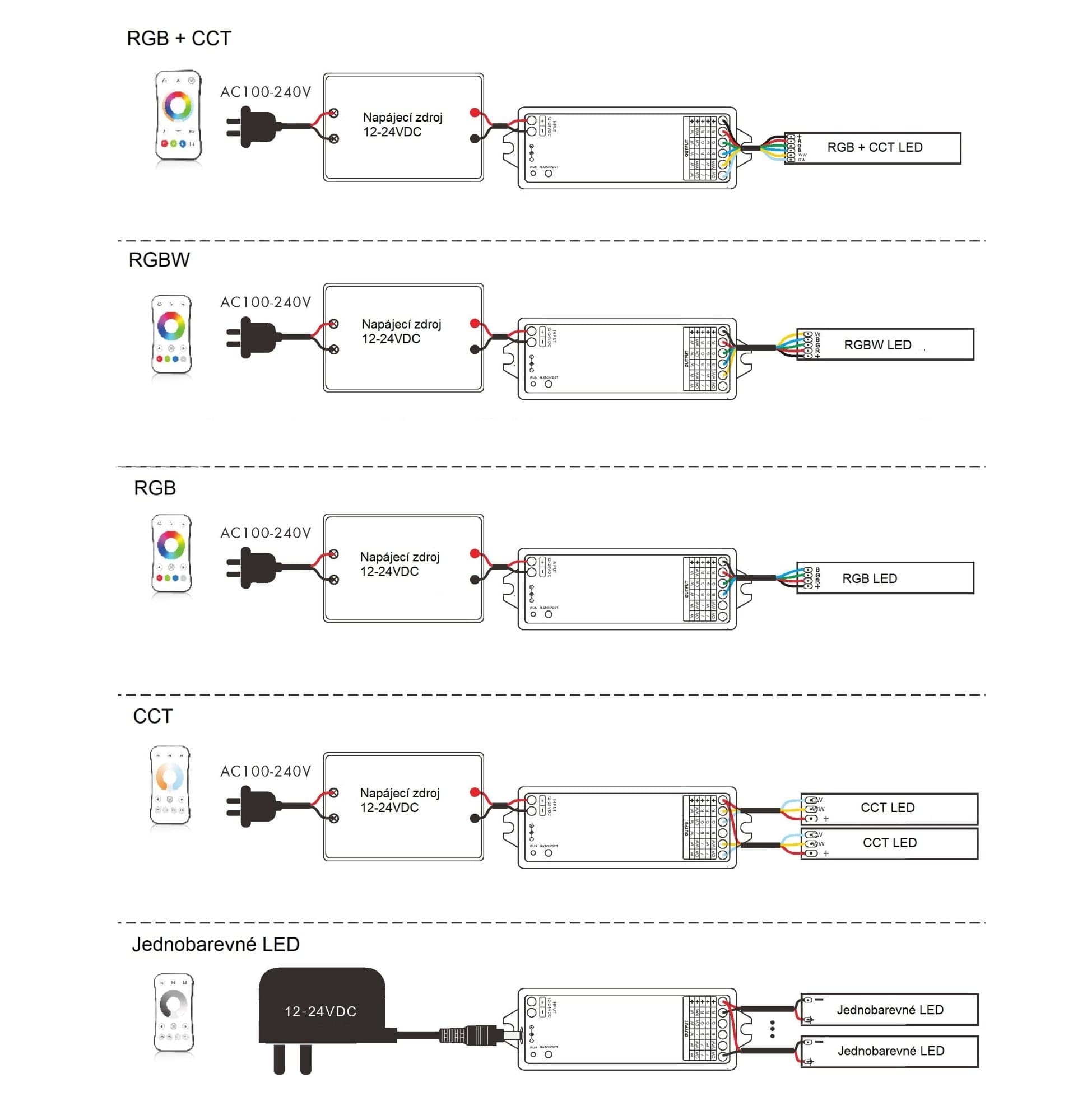 SMART přijímač dimLED Tuya PR 5K 5v1 - náhled 4