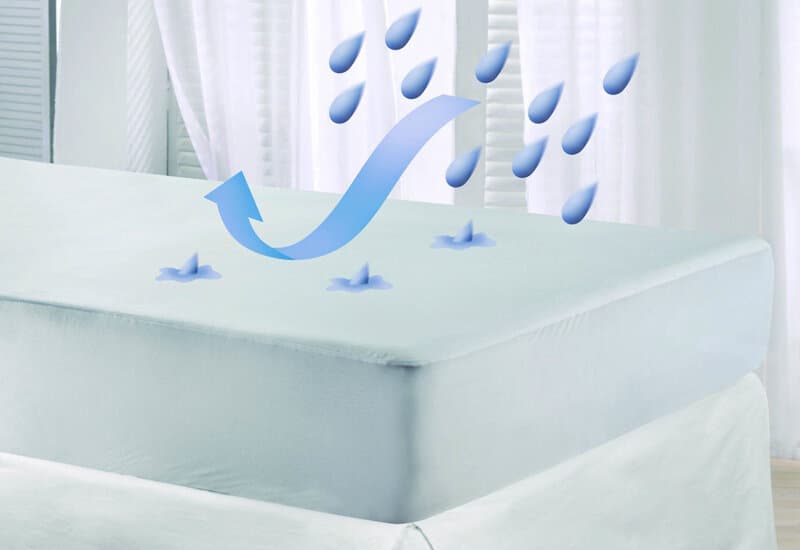 Postelia CLASSIC Chránič matrace s PU membránou 80x200 - náhled 3