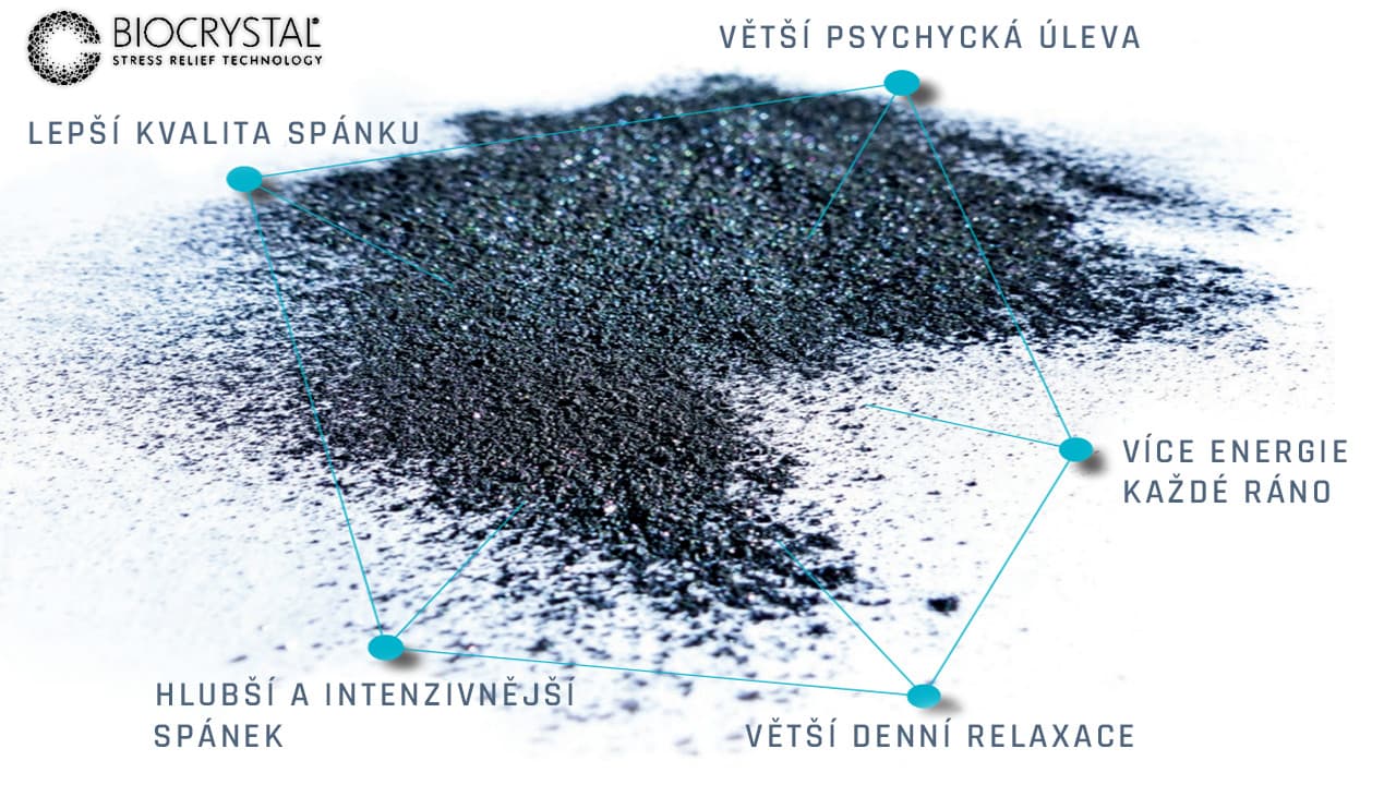 Postelia VISCO CARBON AIR 73x42 cm - náhled 3