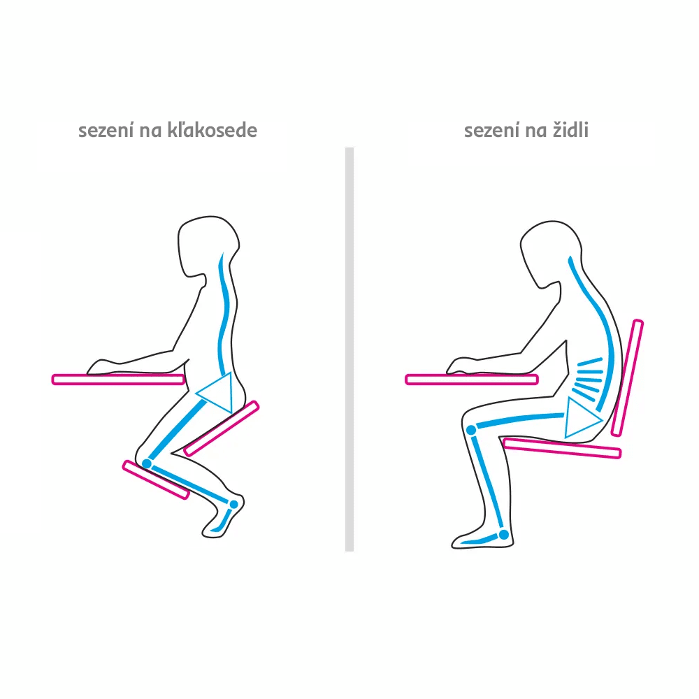Ergonomická balanční klekačka RENAR – černá přírodní, Kondela - náhled 3