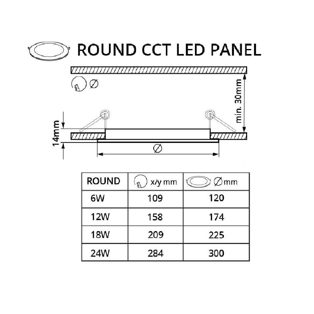 LED panel 24V 18W CCT 24LW18 kulatý - CCT - náhled 3