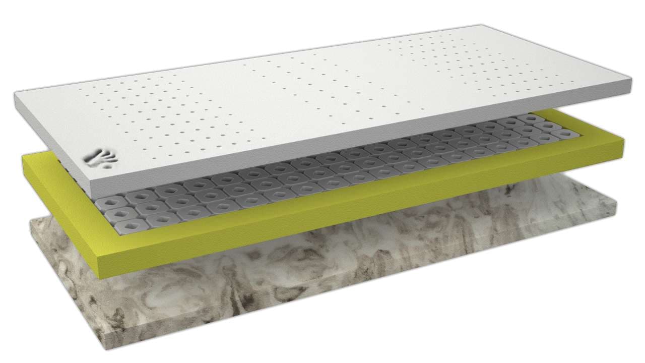 Postelia VISCO BONELL AIR MEDIUM 180 x 80 cm - náhled 2