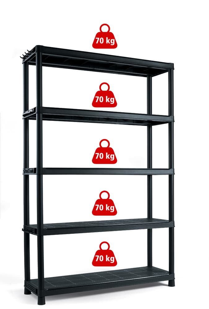 regál PLUS 120/5 - náhled 3
