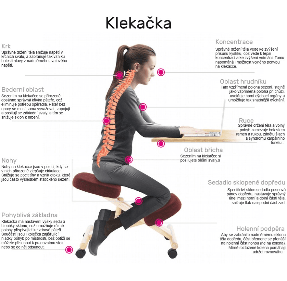 Ergonomická kľakačka RUFUS – Černá, Látkový čaloun, Kondela - náhled 2