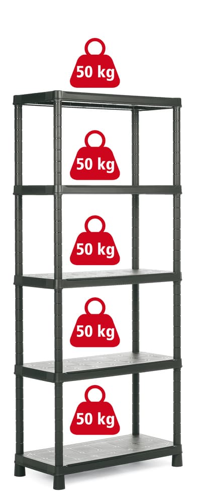 regál PLUS 80/5 - náhled 4